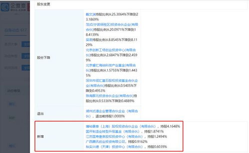 騰訊關聯公司戰略入股第四范式，強化人工智能技術服務布局